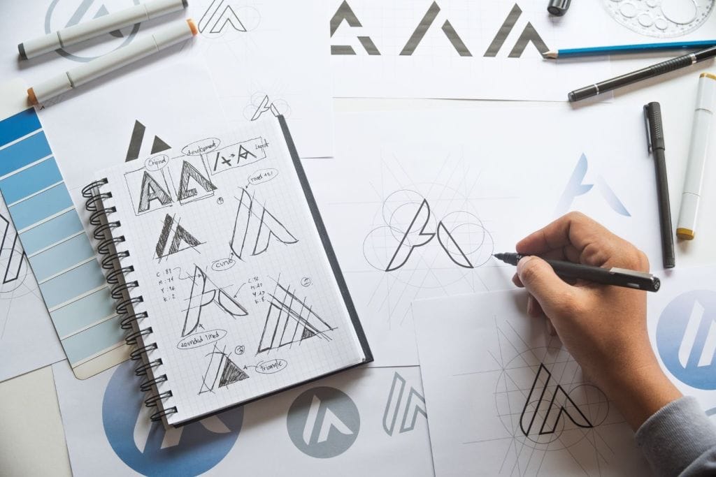 A Company Logo Is that even necessary for a small business